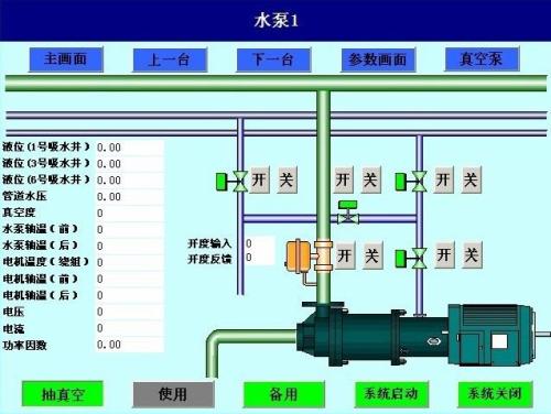 永修县水泵自动控制系统八号